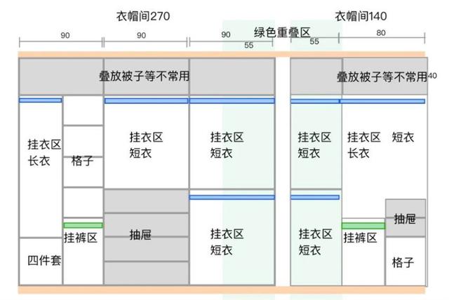 定制衣柜和木工打柜子，到底有何差别？看完这5个对比，就明白了-13.jpg