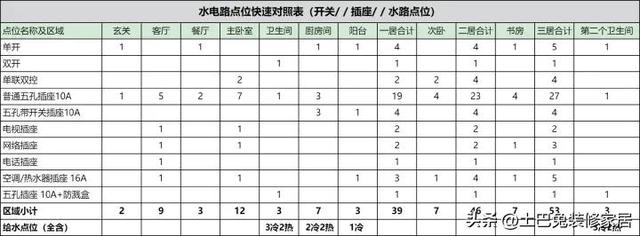 房屋装修一般多少钱一平？-3.jpg