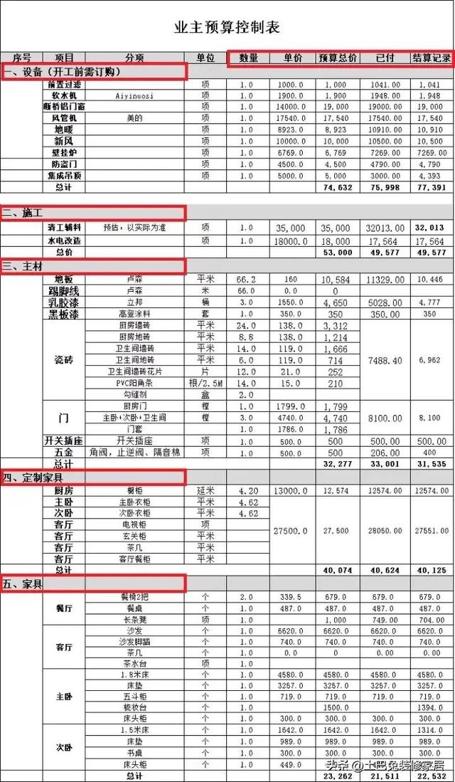 房屋装修一般多少钱一平？-7.jpg