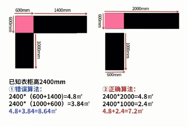 不做攻略，就做全屋定制，大多数的人钱都没花到刀刃上！-15.jpg