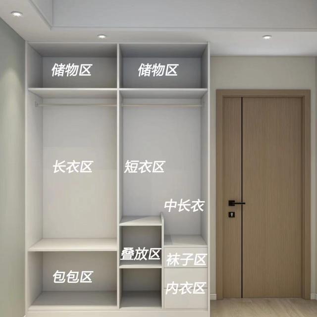 全屋定制里的衣柜怎么做才实用？比兔给你总结好了-3.jpg