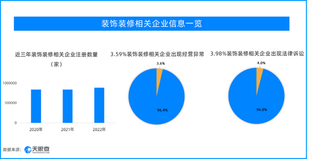 [质量3•15]避坑系列——房屋装修：价格不透明，随意增项，让你“防不胜防”-1.jpg