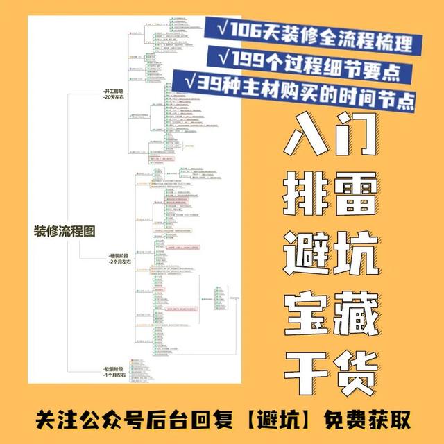 毛坯房装修：180㎡极简轻奢平层，用隐形门隔开生活“动静”二区-3.jpg