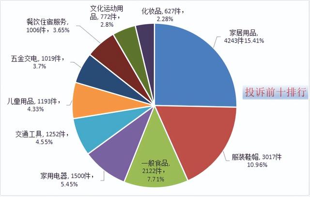 全屋定制被套路？请查收这份定制家具消费警示！-1.jpg
