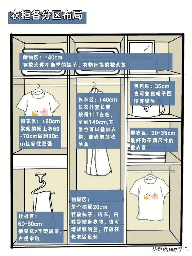 体验了两次全屋定制，终于搞清普通的和高端的有什么区别了-14.jpg