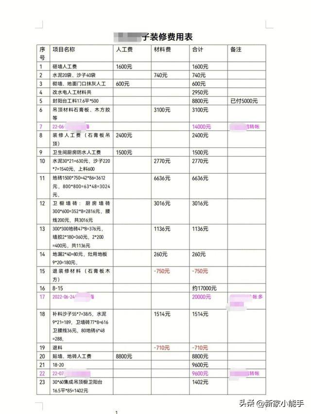 她家108平新房极简装修，全屋花了不到10万，简单又好看，羡慕-10.jpg