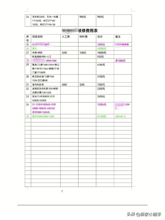 她家108平新房极简装修，全屋花了不到10万，简单又好看，羡慕-11.jpg