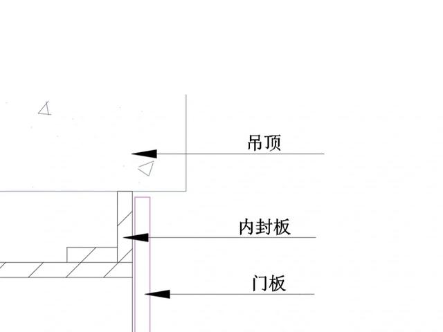 全屋定制没人会说的7个雷点！我用血泪教训告诉你-2.jpg