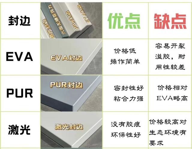 全屋定制没人会说的7个雷点！我用血泪教训告诉你-23.jpg