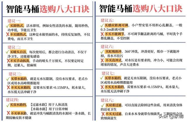 若装修前有人告诉我：“网红”教程中暗藏的这6个坑，我绝不效仿-11.jpg