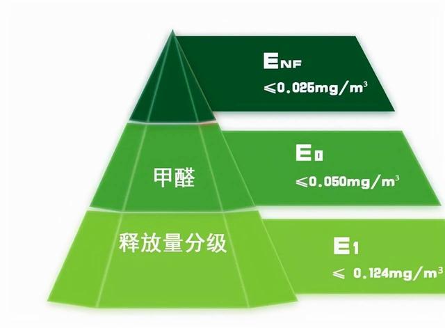 内行人告诉你全屋定制的9个真相，让你家的衣柜不花冤枉钱还耐用-3.jpg