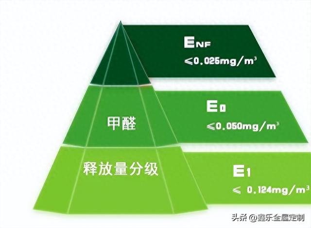 超级干货，现场木工做柜子和全屋定制家具，有哪些缺点和优点？-4.jpg