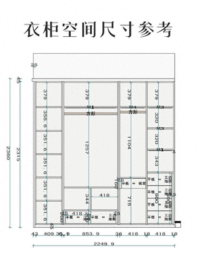 房子装修，定制衣柜注意7个要点，用10年都没问题-4.jpg