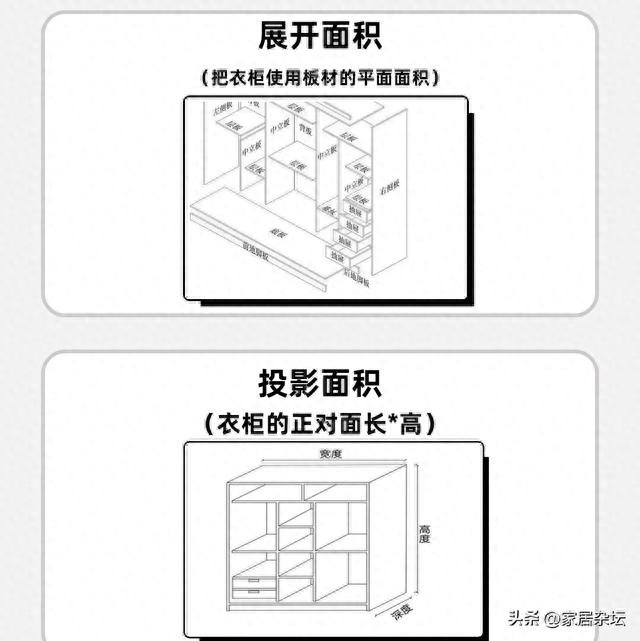 这次装修，看了7家全屋定制，这些话不吐不快！“门道”太多了-11.jpg