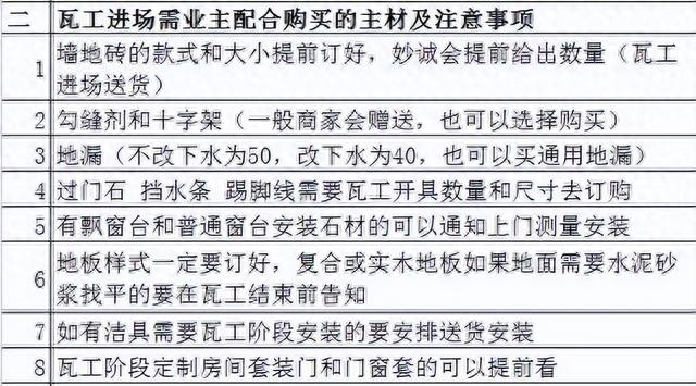 新房装修必备20步+主材采购时间表，小白业主也敢拍胸脯说没问题-9.jpg