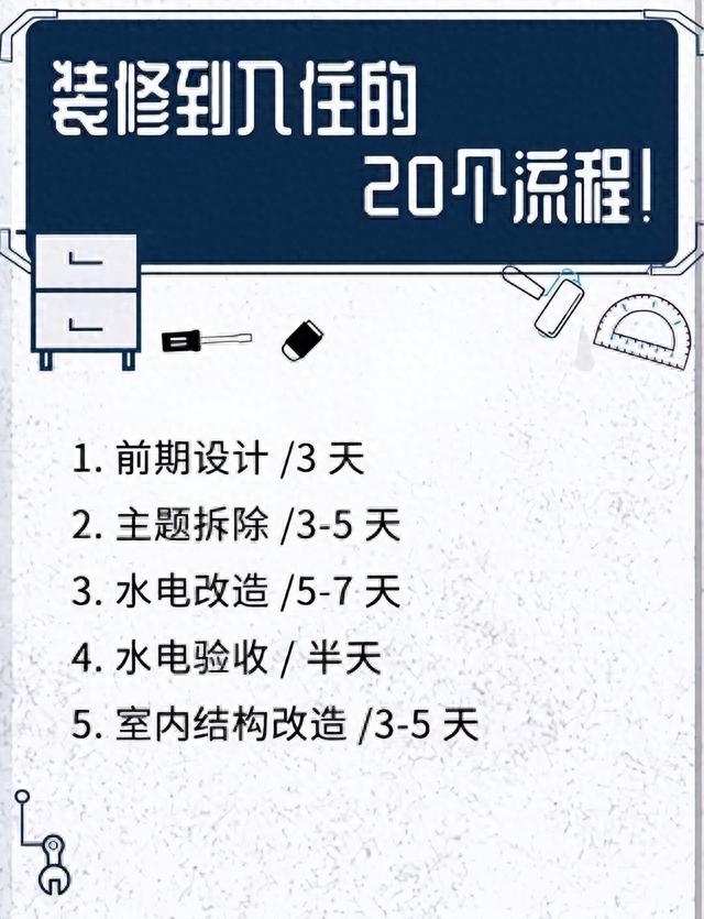 100㎡历时2个月，记录装修全过程，步步周全，不怕你鸡蛋里挑骨头-11.jpg