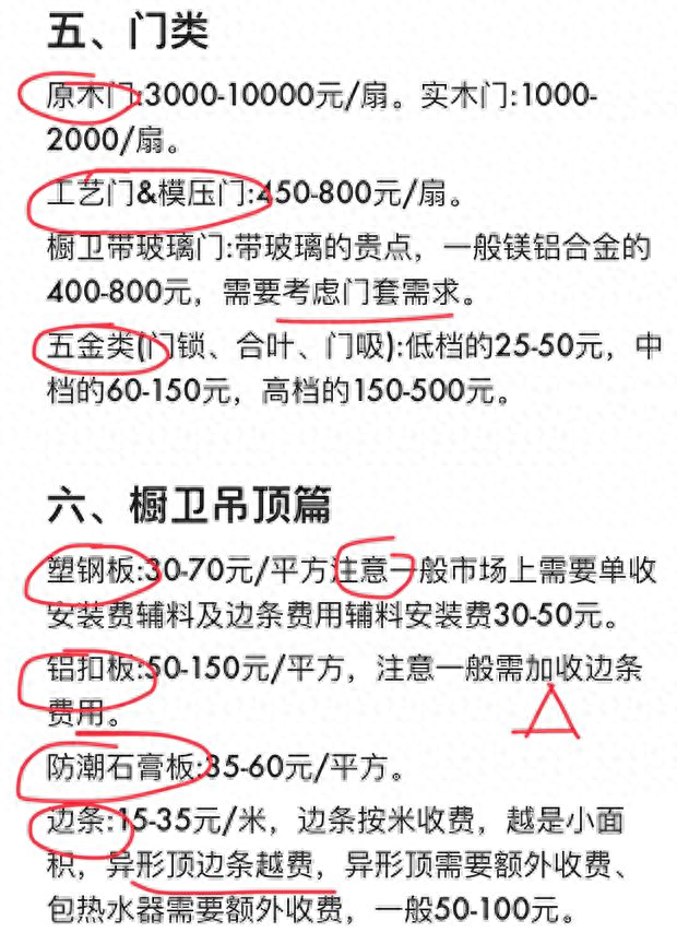 新手进阶之路：自装3月完工，曝光装修全过程+自用建材报价，靠谱-6.jpg