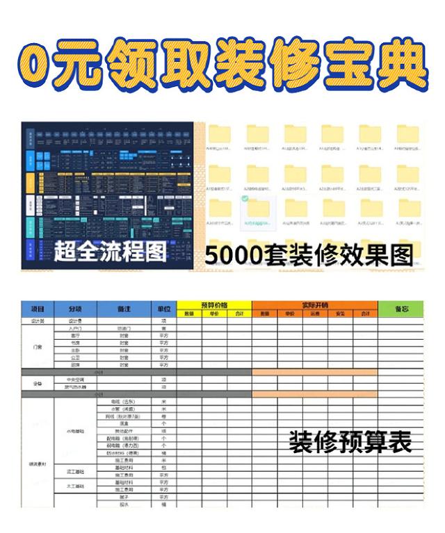 熬夜整理了一些装修相关的资料，需要的可以自取！-8.jpg