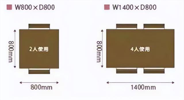 装修乱了分寸可不行！全屋家居尺寸一览表，科学设计才是长久之计-4.jpg