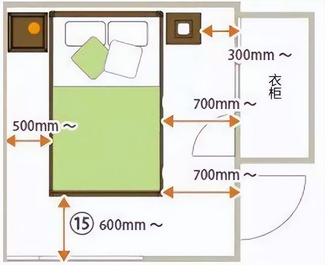 装修乱了分寸可不行！全屋家居尺寸一览表，科学设计才是长久之计-6.jpg