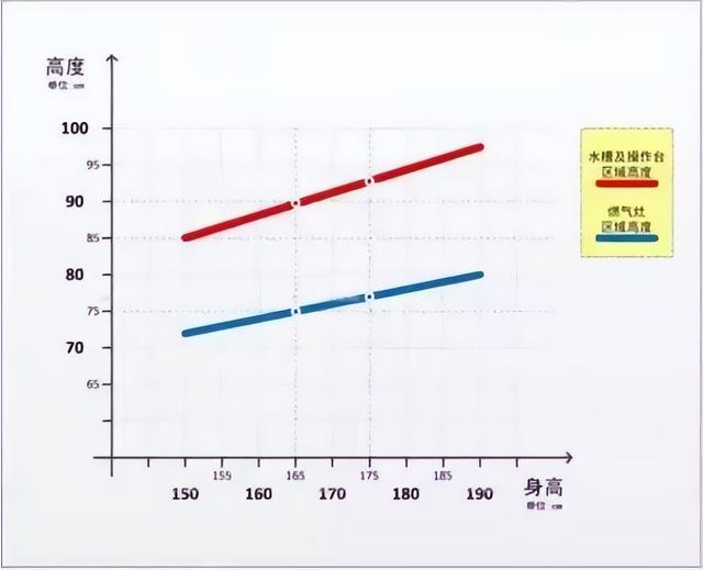装修乱了分寸可不行！全屋家居尺寸一览表，科学设计才是长久之计-8.jpg