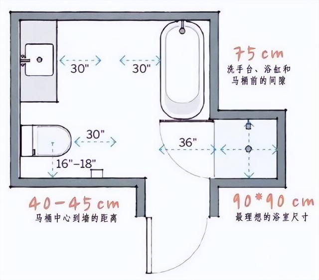 装修乱了分寸可不行！全屋家居尺寸一览表，科学设计才是长久之计-13.jpg