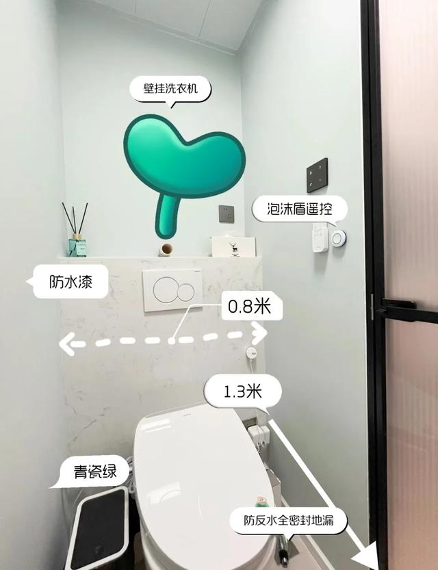 家里装修，这8个地方大胆一下，收获实用和源源不断的惊喜-21.jpg