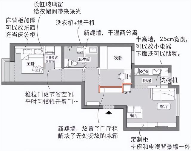 51平米轻奢风小户型，设计精致，令人赞叹，堪称强迫症患者的福音-3.jpg