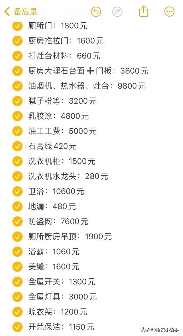 装修花了15.4万还没家具家电的新房，极简风很满意，分享一下吧！-2.jpg