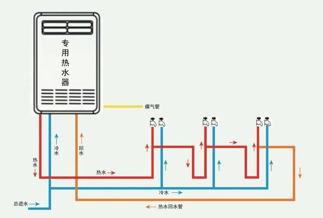 入住2年后才发现，这10个装修项目都是坑，真是悔不当初-15.jpg