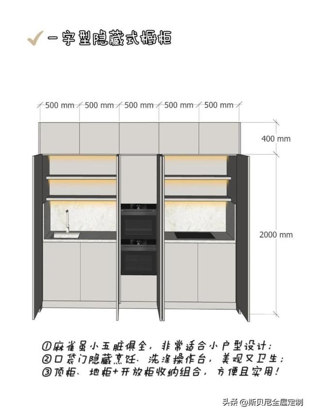 6款热门橱柜，点击看设计+尺寸-7.jpg