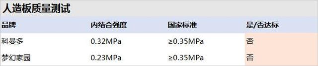 欧派、索菲亚等定制衣柜哪家强？看完质量价格测评，就知怎么选！-5.jpg