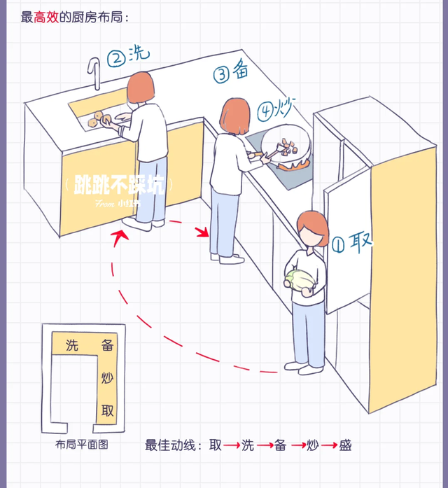 去趟邻居家，意外发现8个能减少家务的装修巧思，真让生活更轻松-9.jpg