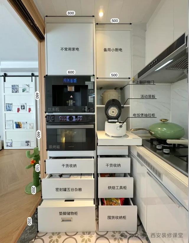 装修很少见的小巧思，能解决大问题，一般人真不知道-10.jpg