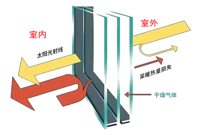 10个最愚蠢的装修行为-5.jpg