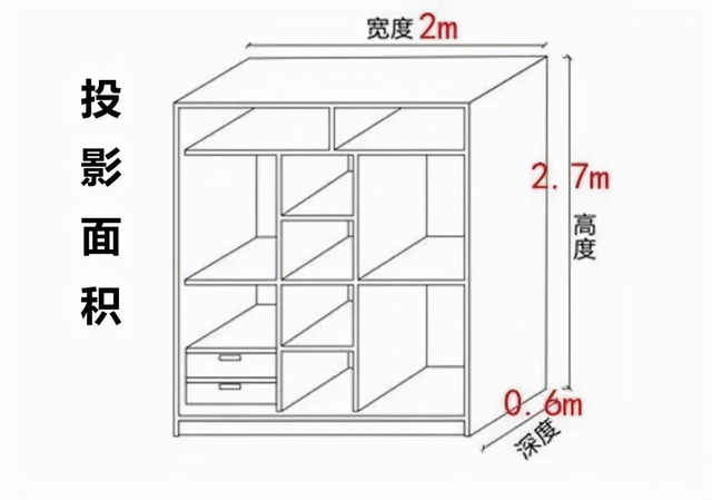 装修新房，定制家具时，记住这3个“雷区”，否则吃亏上当没商量-12.jpg