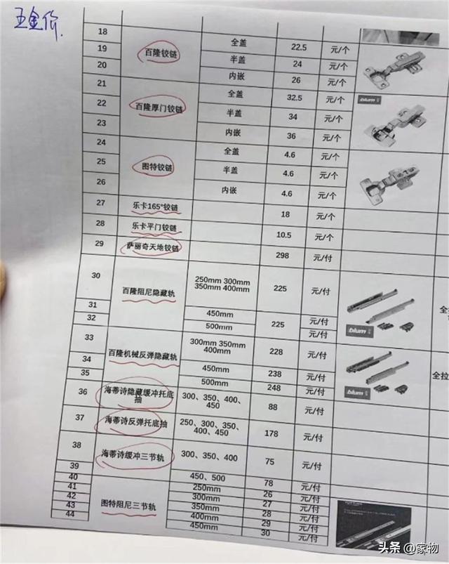 若再全屋定制，我一定坚持“10不要”！不仅为省钱，更为了实用-6.jpg