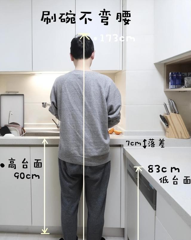装修了2套房，总结出“5不装”，不是为了省钱，都是过来人的经验-8.jpg