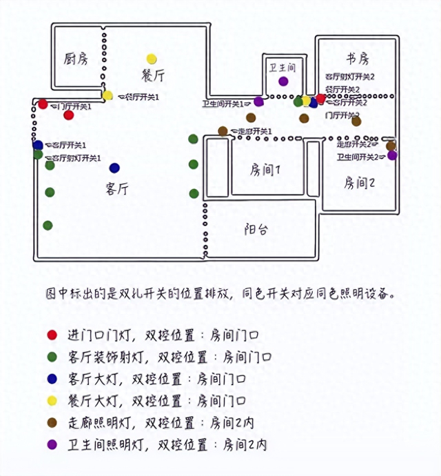 第一次装修，为了不被坑，这份水电装修指南我做了三个月，快来看-1.jpg