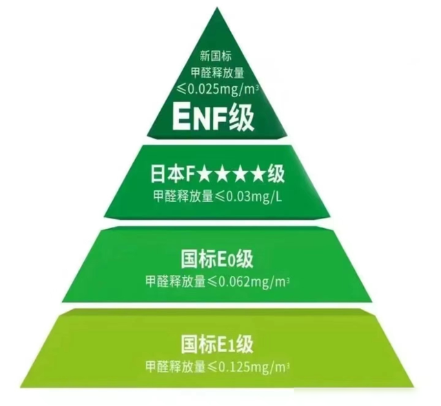 定制家具做了50平，一半的坑踩到衣柜上，因为这15个秘密你不知道-9.jpg