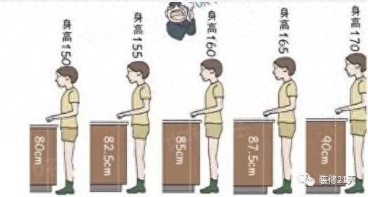 20条最佳装修尺寸，每1cm都是经验-1.jpg