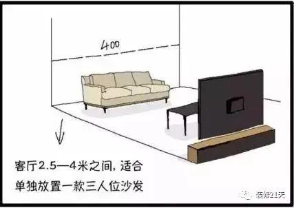 20条最佳装修尺寸，每1cm都是经验-8.jpg