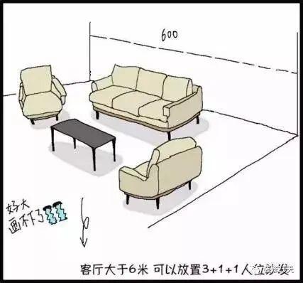 20条最佳装修尺寸，每1cm都是经验-9.jpg