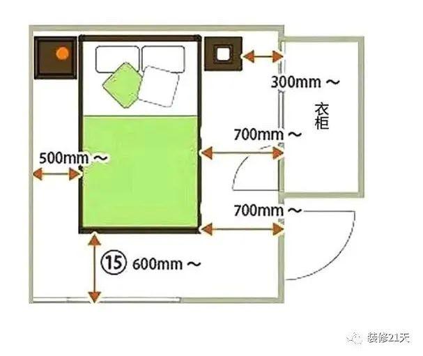 20条最佳装修尺寸，每1cm都是经验-15.jpg