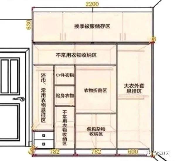 20条最佳装修尺寸，每1cm都是经验-18.jpg