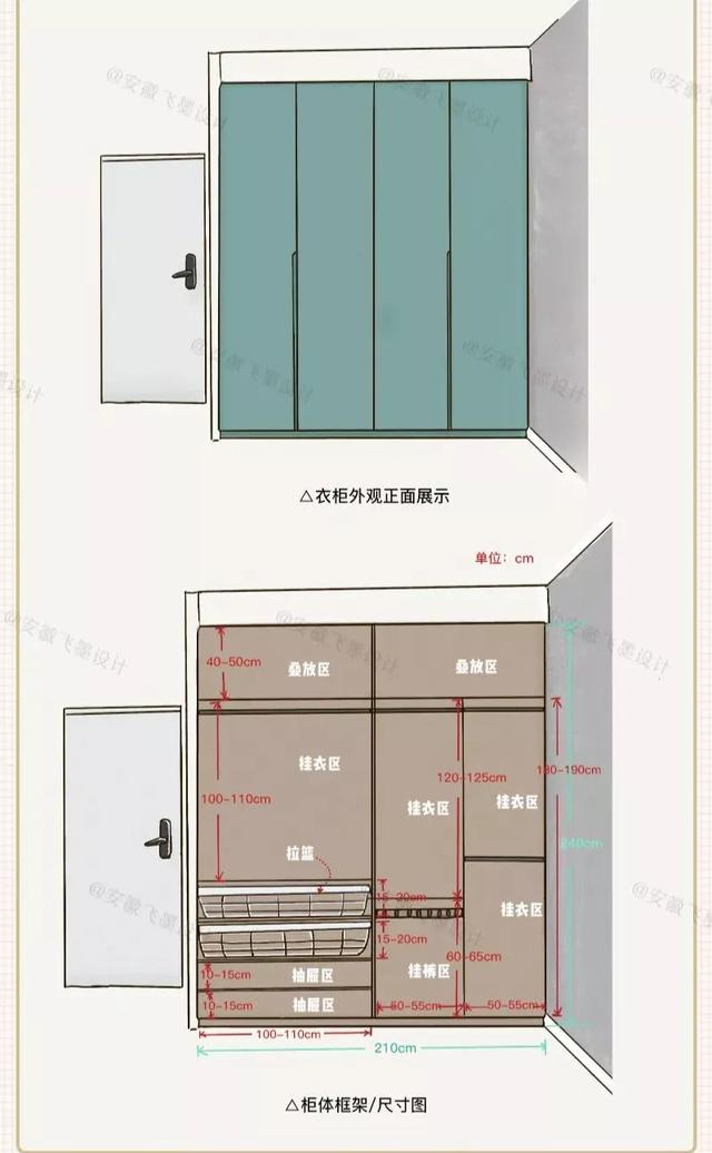 这有一份全屋家具选购攻略值得收藏，颜值与实用并存，舒适性更强-29.jpg