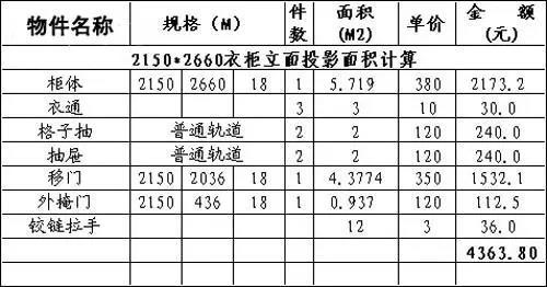 全屋定制柜报价方法、隐藏费用、费用来源等问题，一文教你搞懂-3.jpg