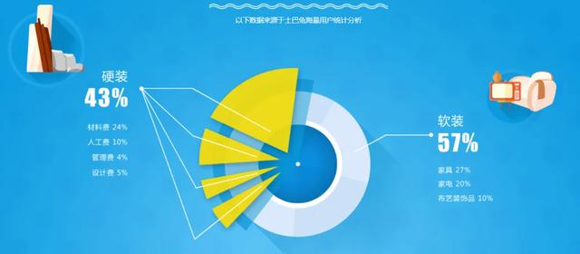 这10个设计，被一千多人吐槽，入住就后悔，还没装修的快点学起来-28.jpg