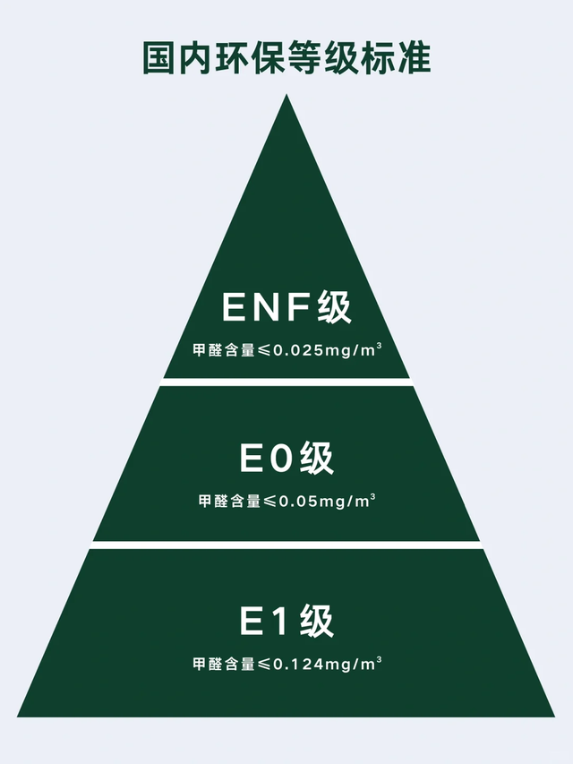 自装过三套房，总结了装修的9个大实话，都是过来人的血泪教训-21.jpg