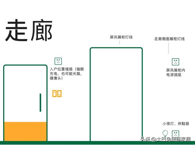 过来人详解装修流程，这7个良心经验，不懂很容易被坑-12.jpg